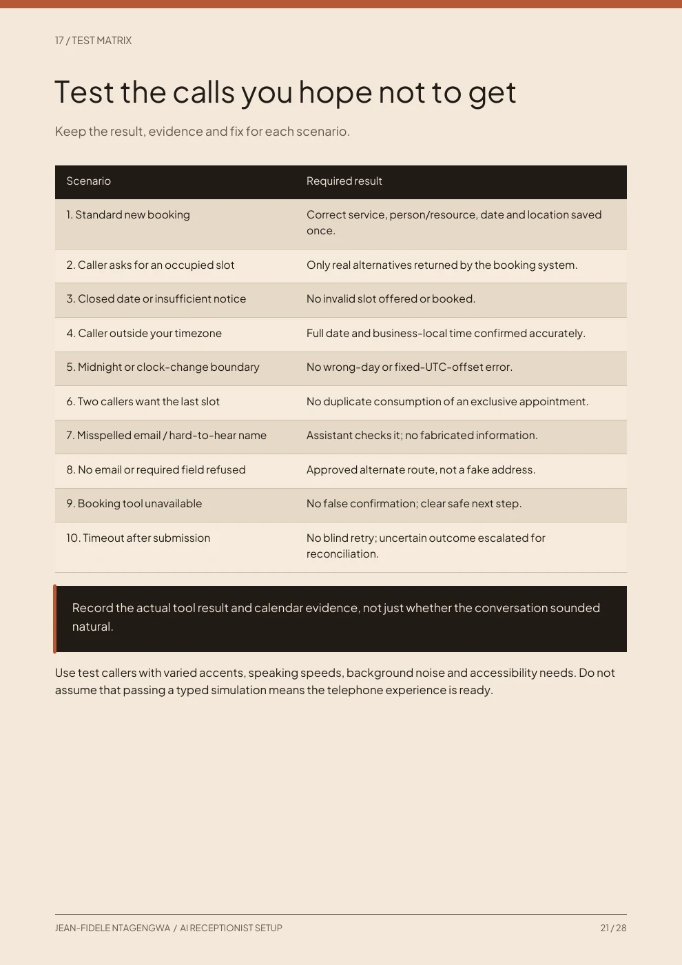 Page 21: the first ten test scenarios, including occupied slots, timezone boundaries and booking failures